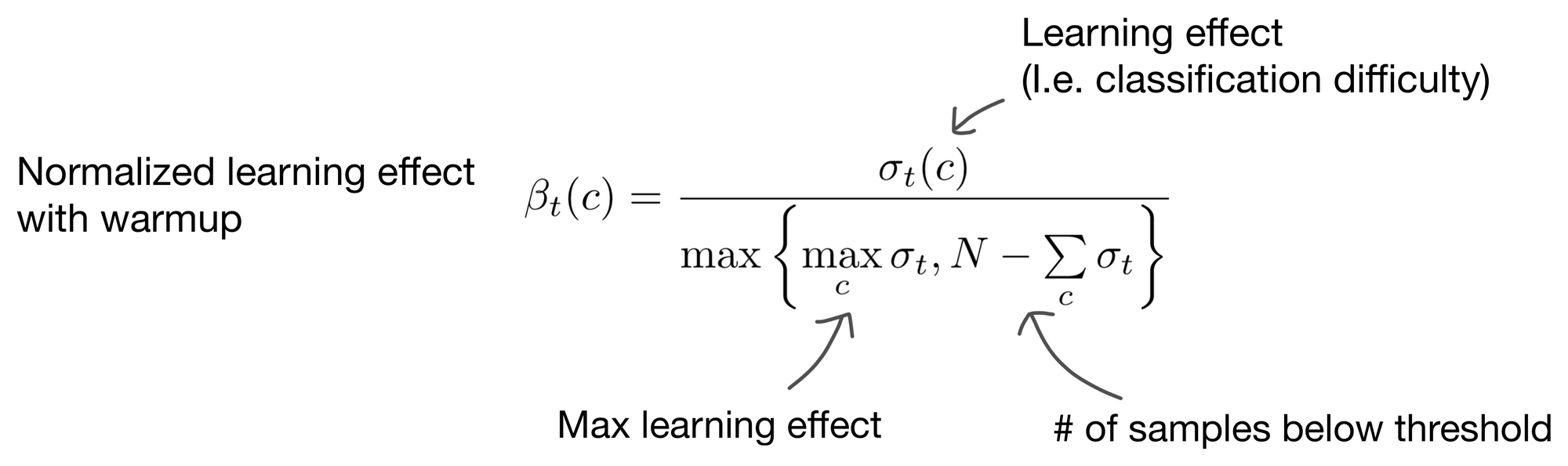 FixMatch, FlexMatch, and Semi-Supervised Learning (SSL)